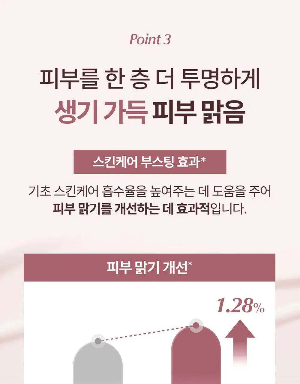 [모공딥톡스] 숨37 마이크로액티브 핑크비타민 버블톡스 마스크팩/그린비타민 버블톡스 팩클렌저 마스크 100ml 상세페이지 34